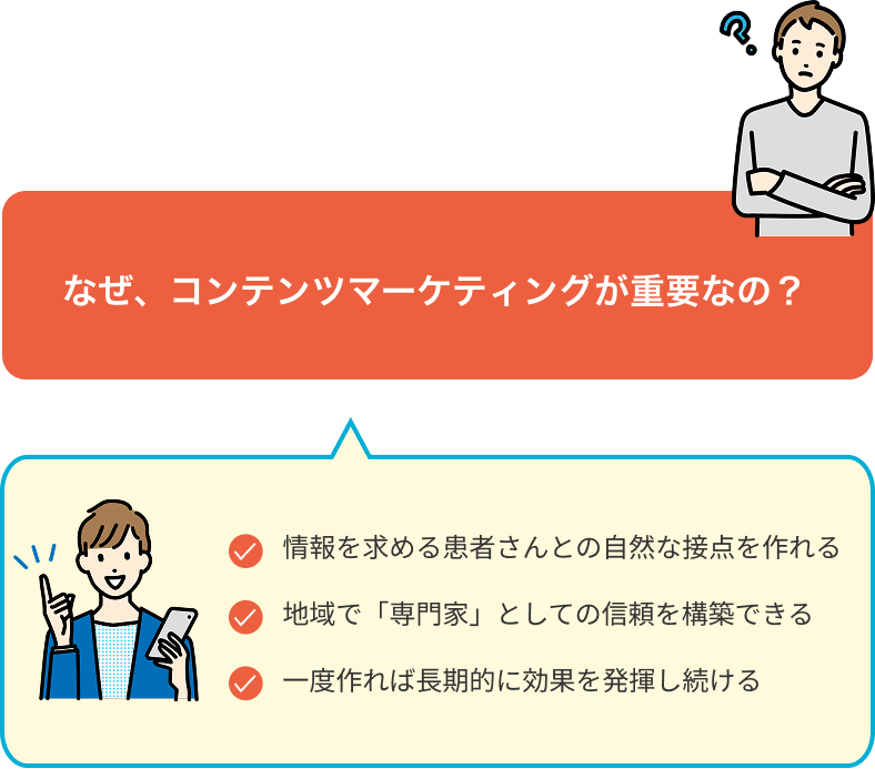 なぜ、コンテンツマーケティングが重要なの?