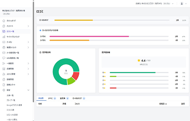 MEO対策ツールの管理画面