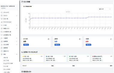 MEO対策ツールの管理画面