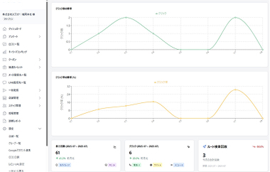 MEO対策ツールの管理画面