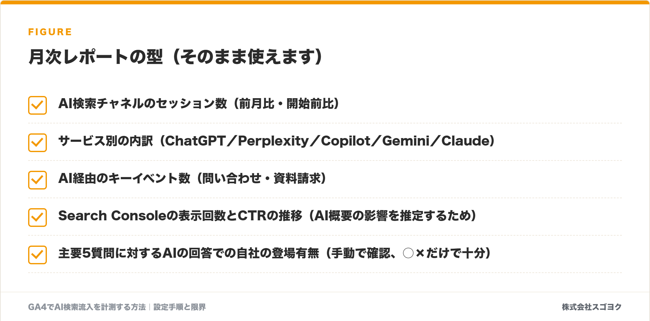 月次レポートの型(そのまま使えます)を示した図
