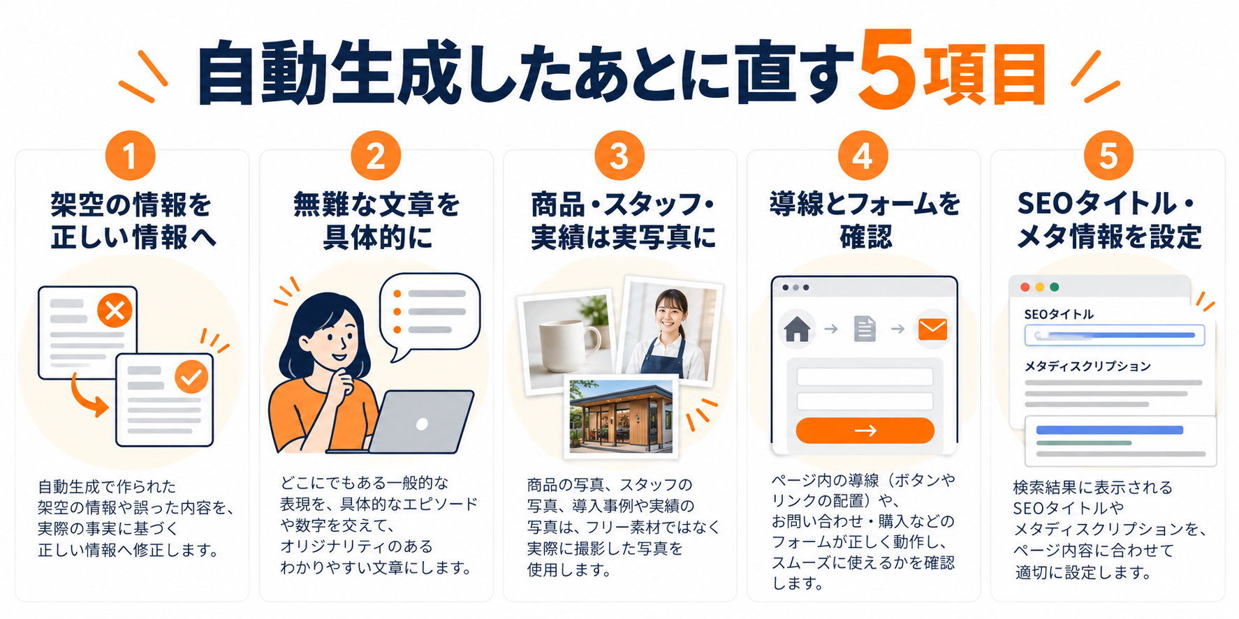AIでWebサイトを自動生成したあとに人が直すべき5つの項目