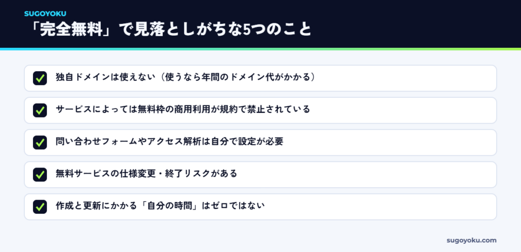 完全無料でホームページを作るときに見落としがちな5つの点