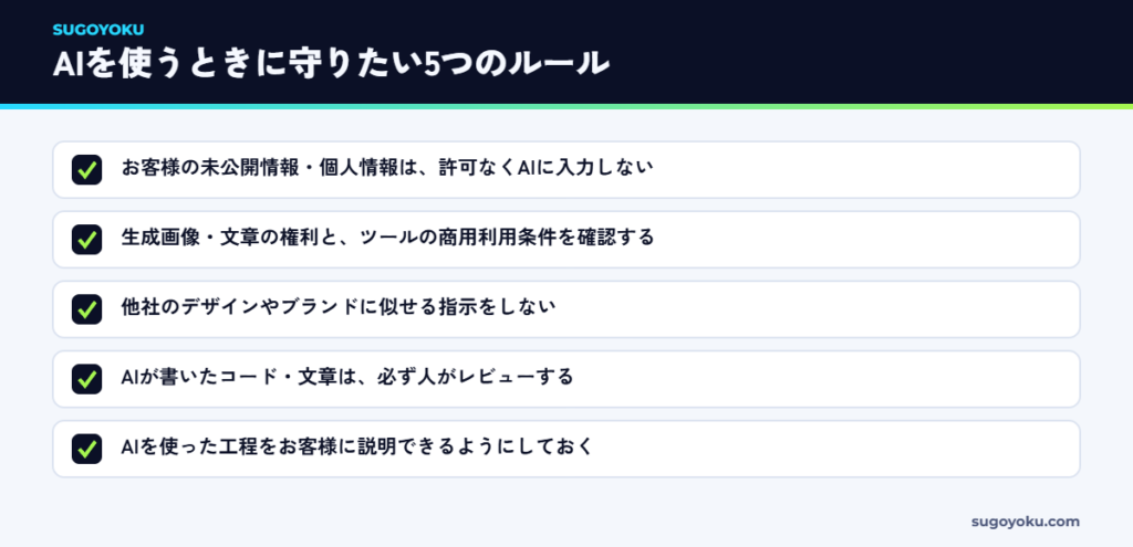 WebデザイナーがAIを使うときの注意点チェックリスト